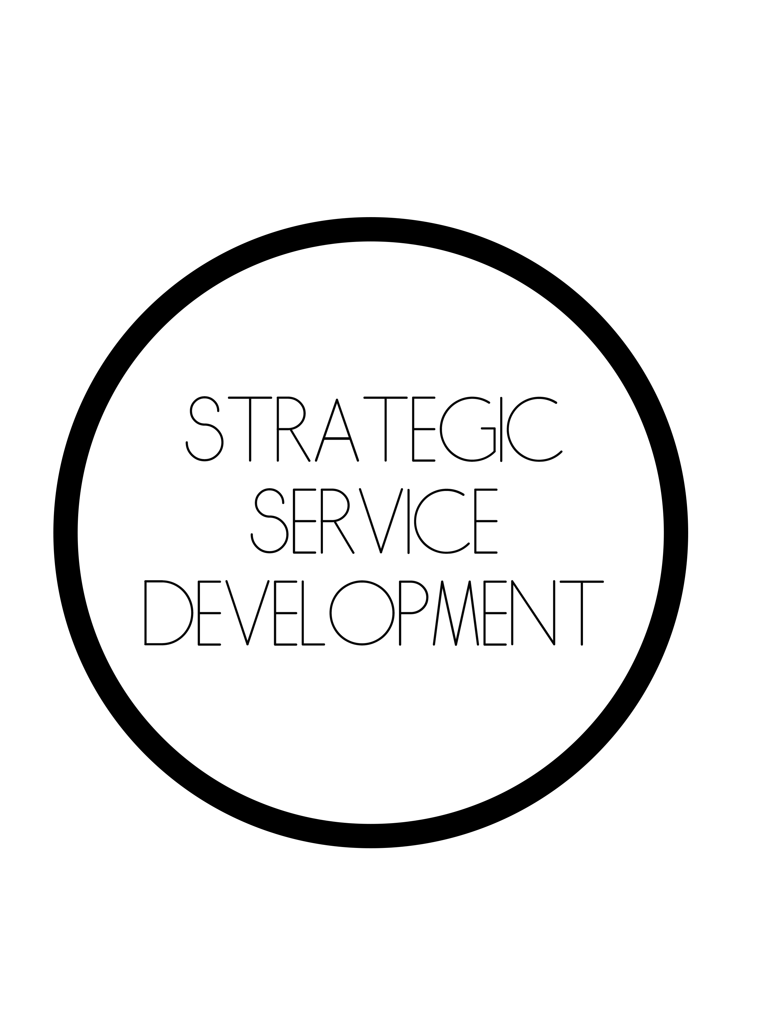 Strategic service development